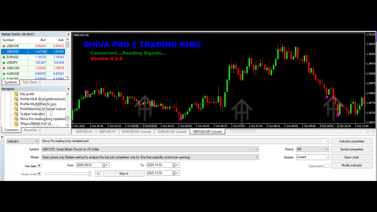 Shiva Pro trading king Indicator V1.0 MT4