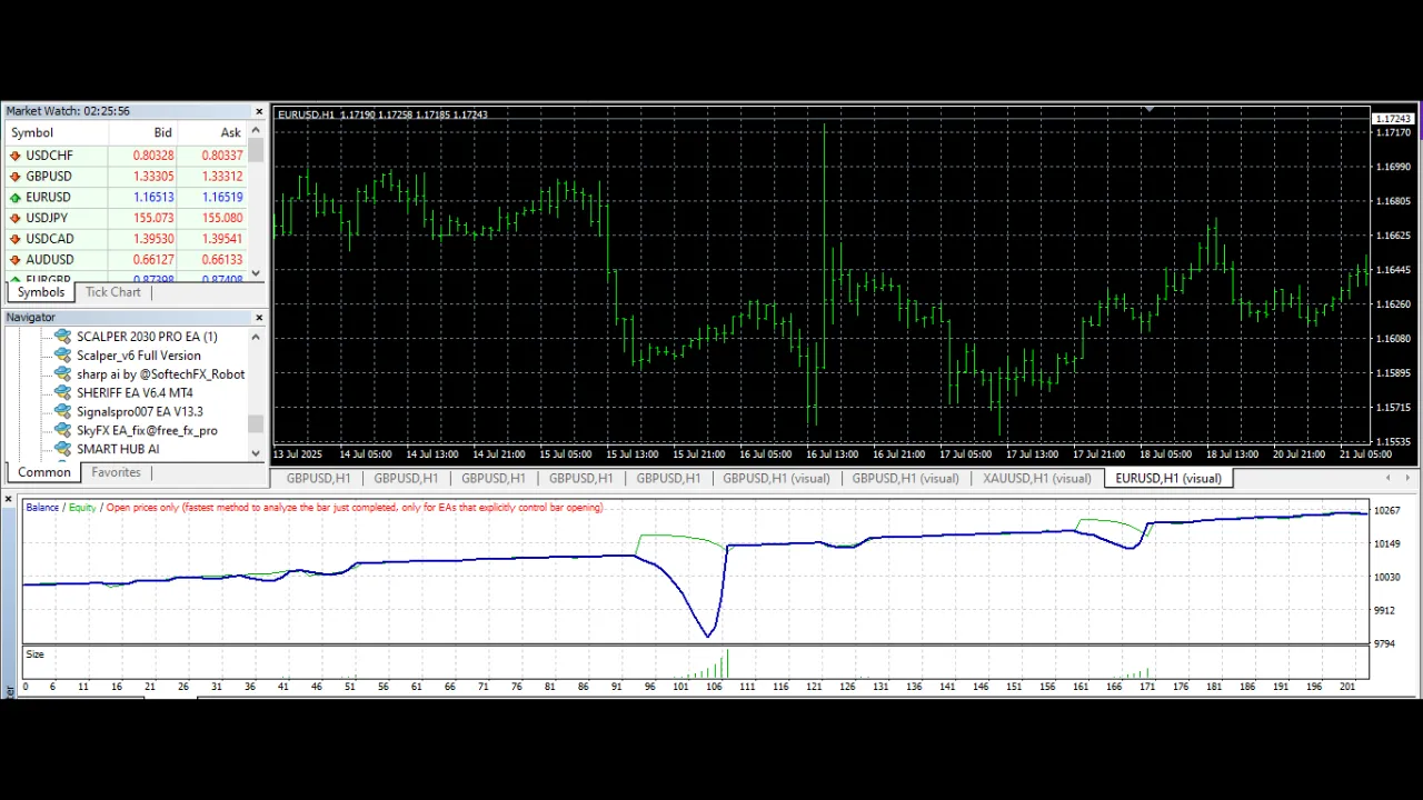 Signalspro007 EA V13.3 MT4