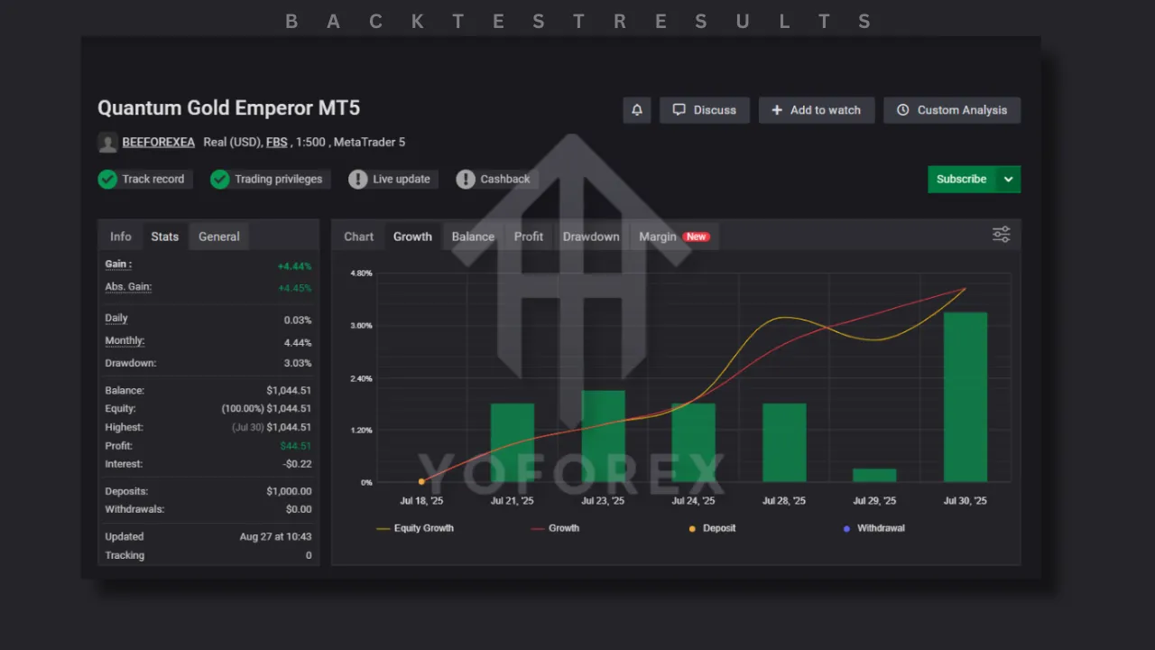 Quantum Gold Emperor EA V1.3 MT5 2 TEAM SEO 18