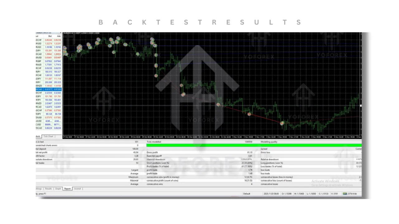 Project65 Scalp EA V1.12 MT4 3 Project65 Scalp EA V1.12 MT4