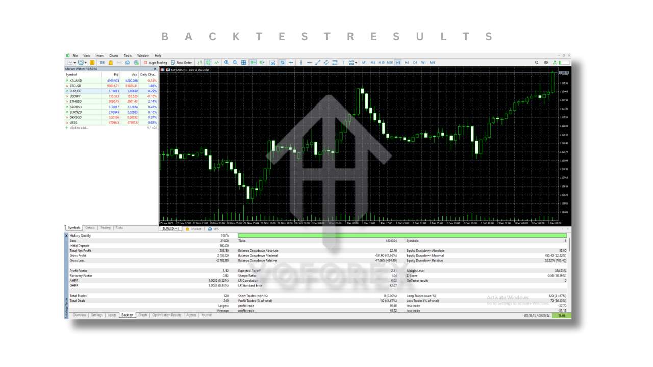 ARIA Connector EA V4.40 MT5