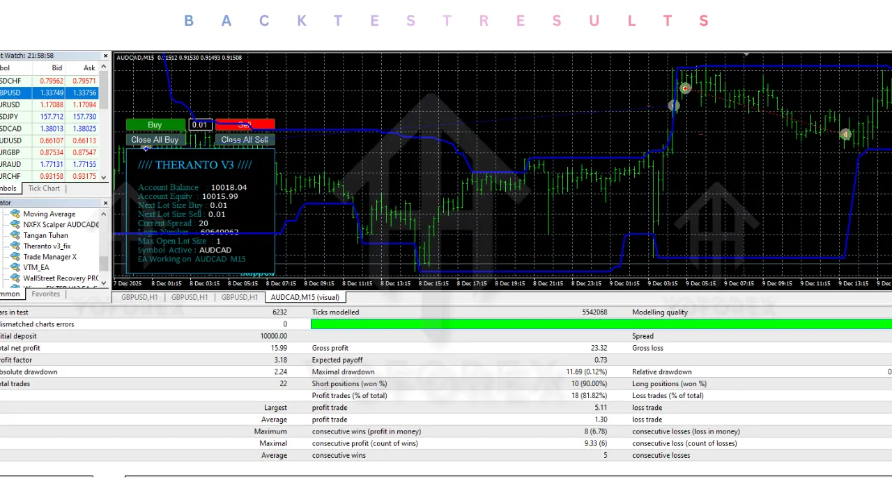 Theranto v3 EA V1.3 MT4 2 Theranto v3 EA V1.3 MT4