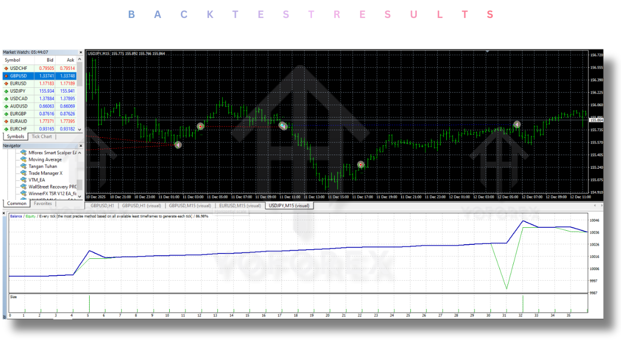 WallStreet Recovery PRO EA V1.7 MT4 2 WallStreet Recovery PRO EA V1.7 MT4
