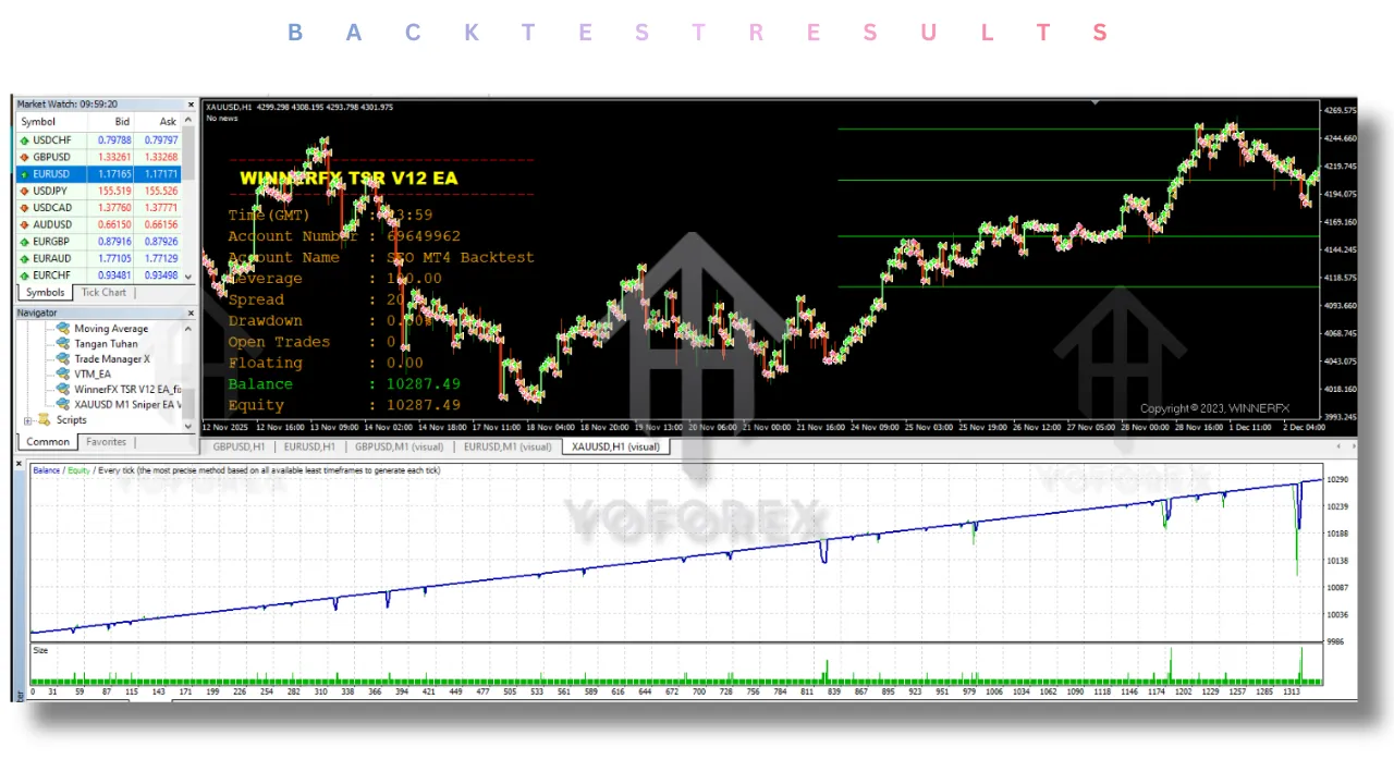 WinnerFX TSR EA V12 MT4 3 WinnerFX TSR EA V12 MT4