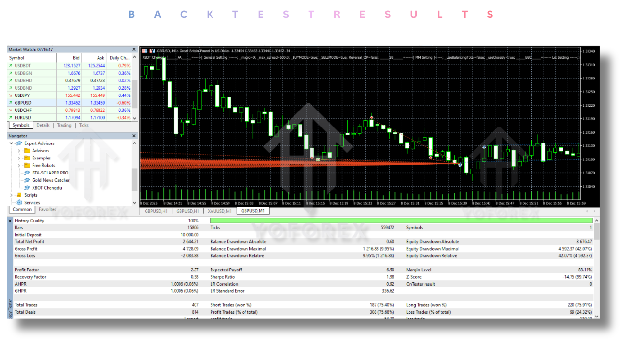 XBOT Chengdu EA V1.0 MT5