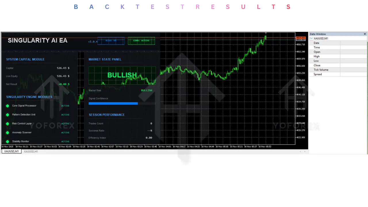 Singularity AI System EA V5.0 MT5 3 Singularity AI System EA V5.0 MT5