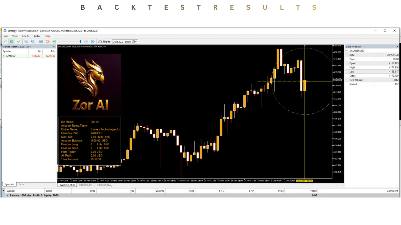 Zor AI EA V1.0 MT5 2 Zor AI V1.0 MT5