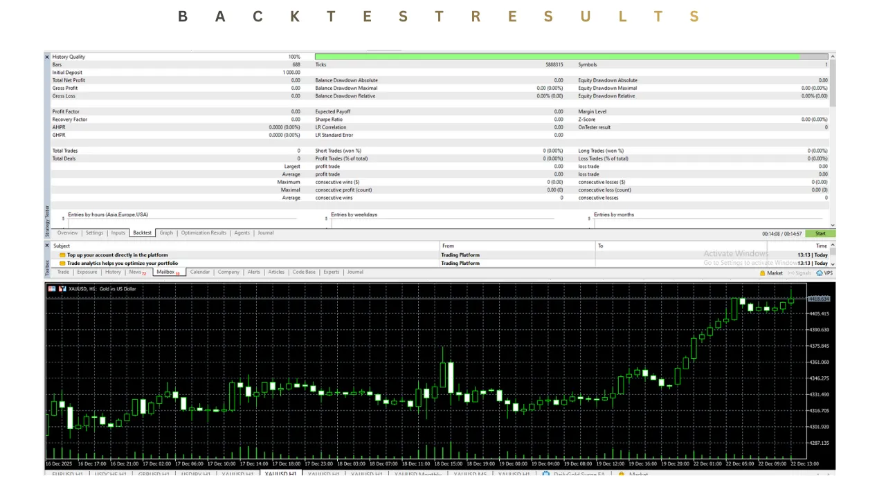 Zor AI EA V1.0 MT5 3 Zor AI V1.0 MT5