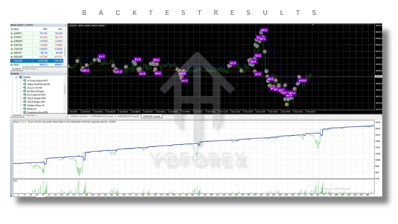 EA Black Dragon V17.0 MT4 2 black dragon 2