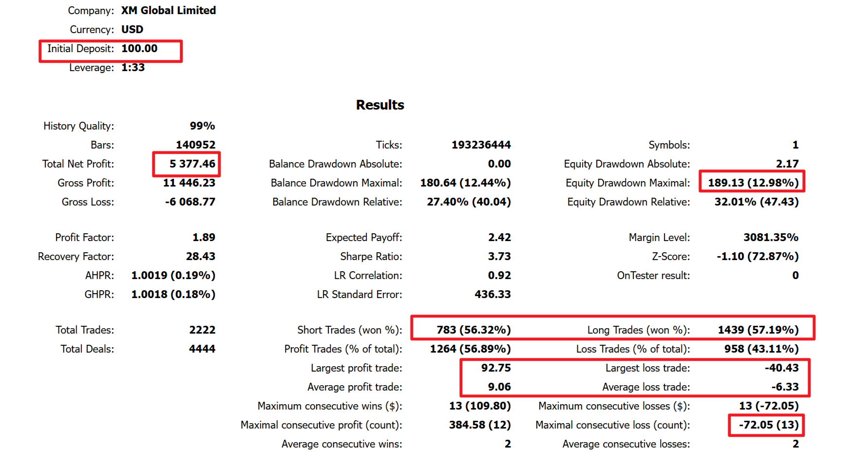 GoldTimeEA V1.50 MT5