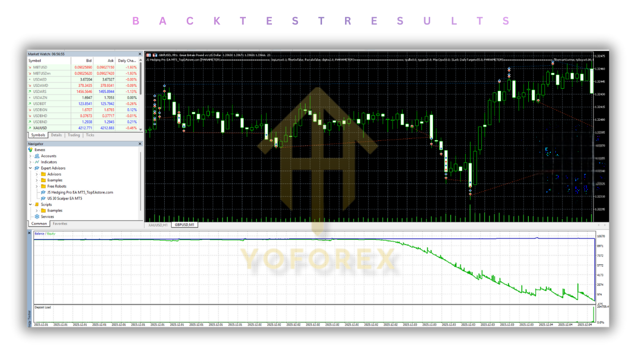 JS Hedging Pro EA V1.0 MT5 2 js 1