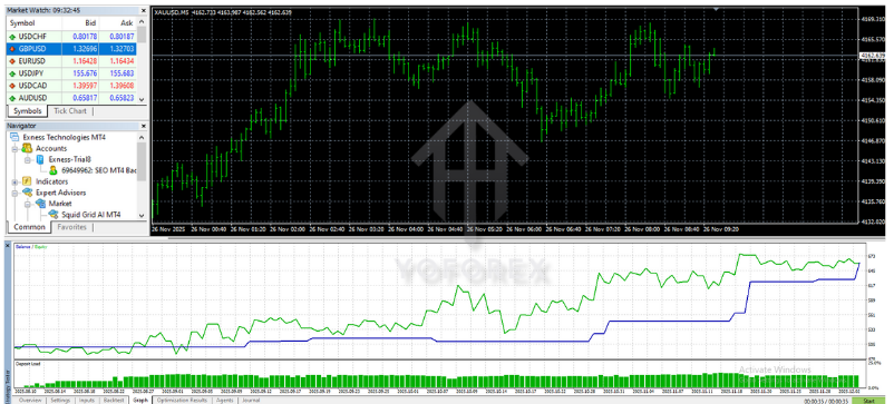 Squid Grid AI EA V1.0 MT4
