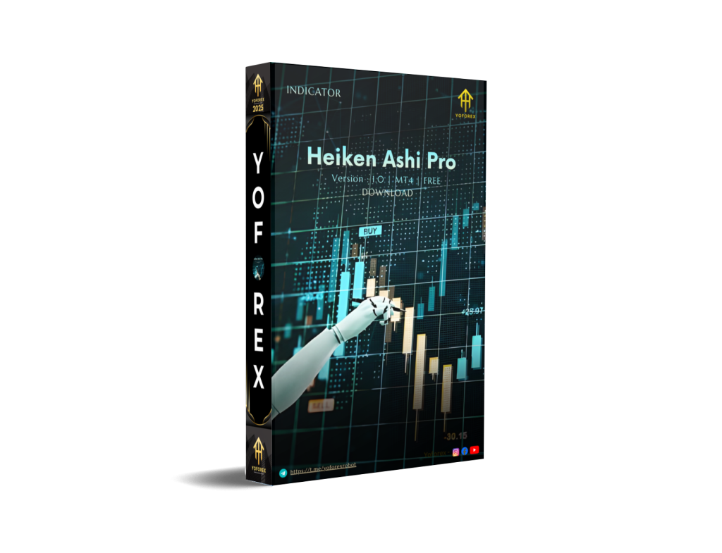Heiken Ashi Pro Indicator V1.0 MT4 1 Heiken Ashi Pro Indicator V1.0 MT4
