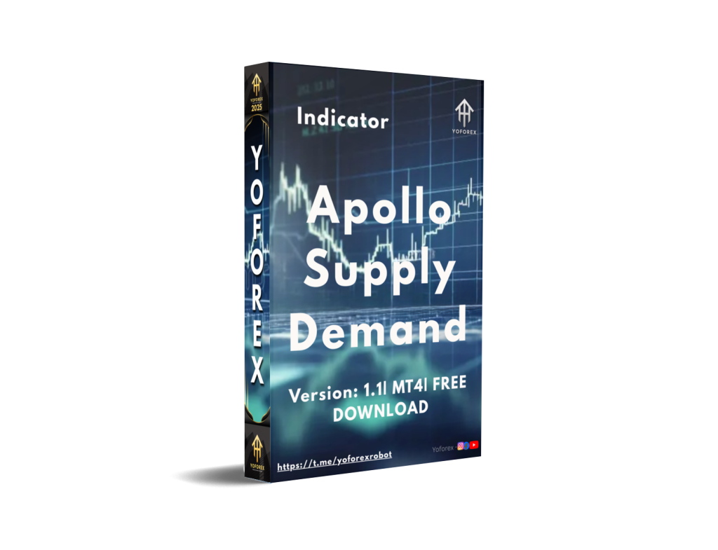 ApolloSupplyDemand Indicator V1.1 MT4