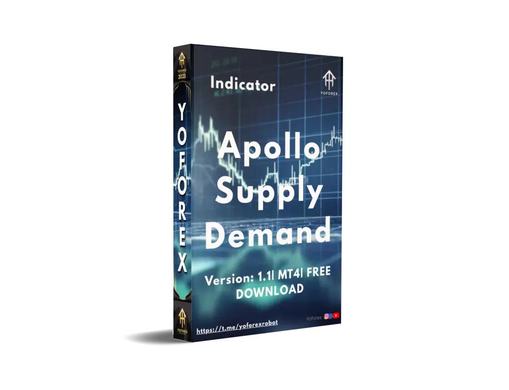 ApolloSupplyDemand Indicator V1.1 MT4