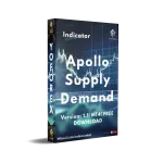 ApolloSupplyDemand Indicator V1.1 MT4