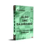 ALGO SMC DASHBOARD Indicator V4.21 MT4