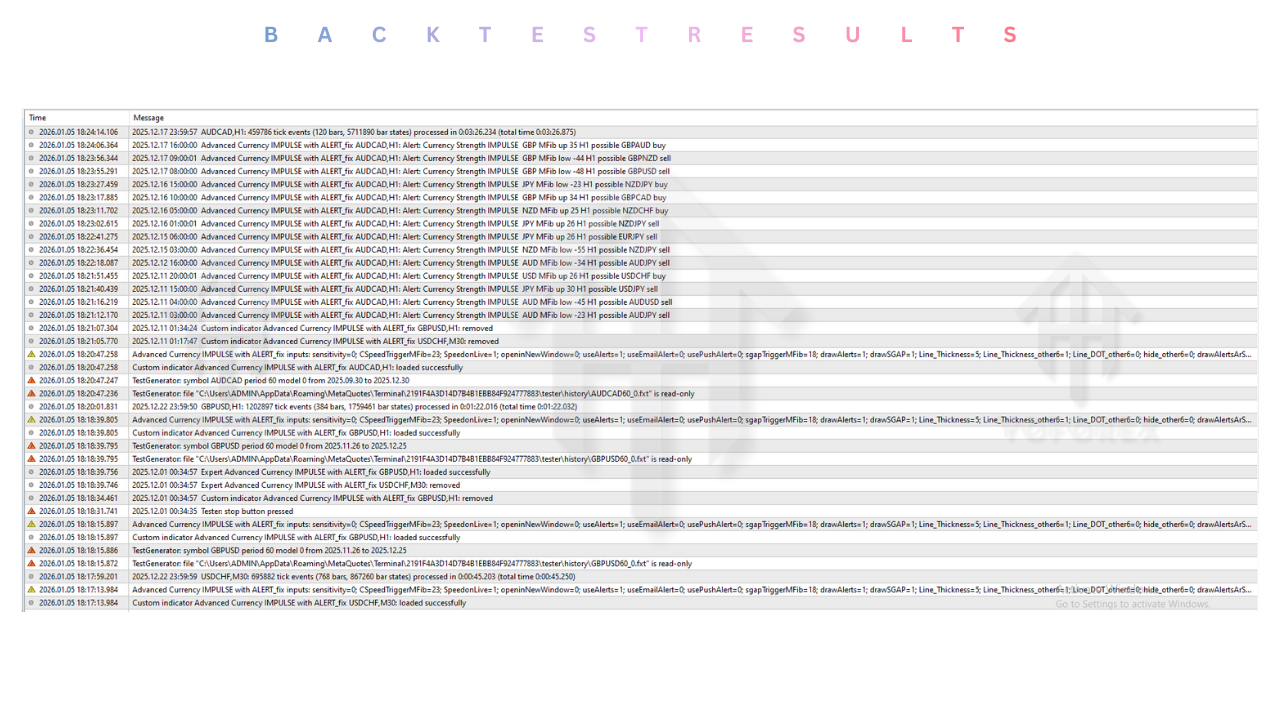 Advanced Currency IMPULSE with ALERT Indicator V8.1 MT4 3 Advanced Currency IMPULSE with ALERT Indicator V8.1 MT4