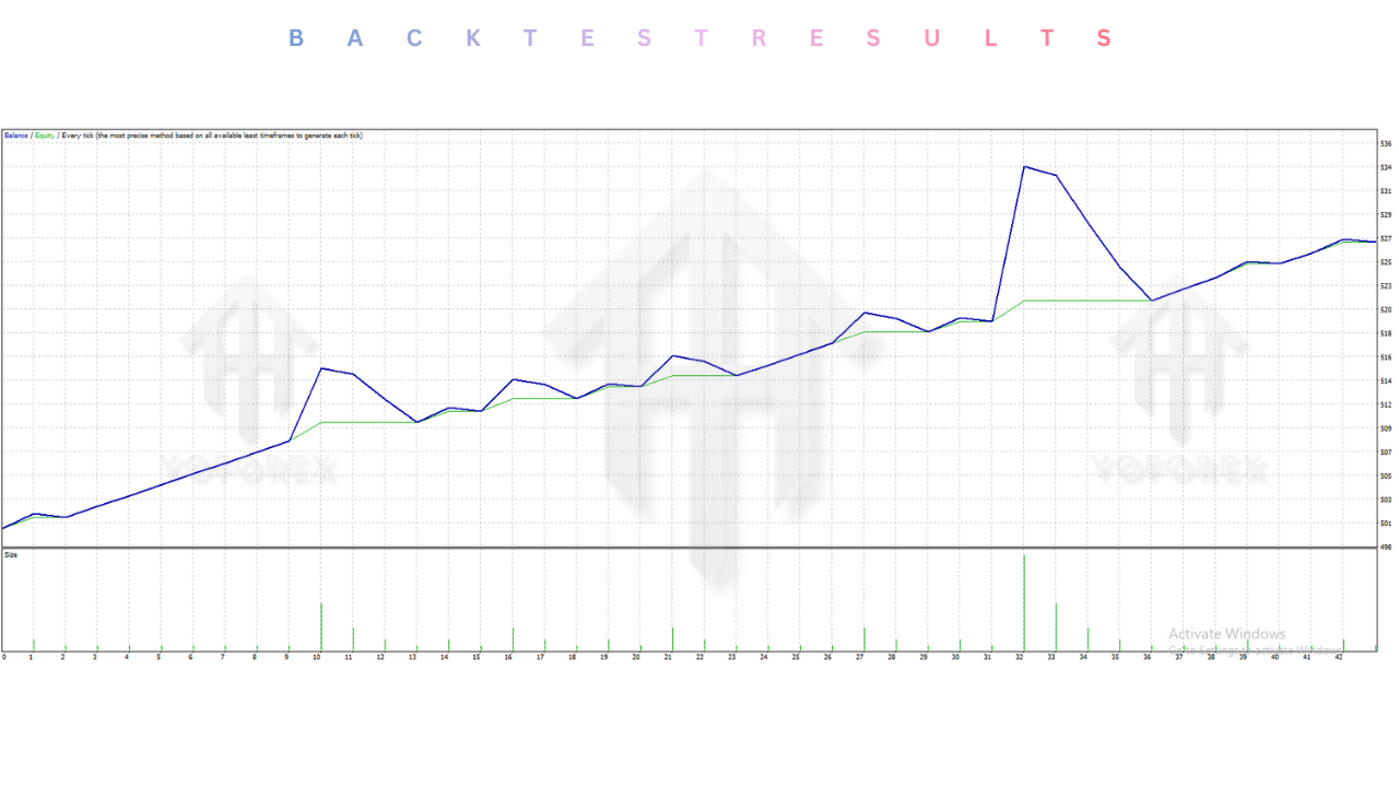 Ala Bule R1 EA V1.0 MT4 3 Ala Bule R1 EA V1.0 MT4