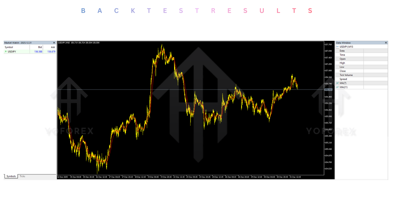 Aurex AI EA V1.2 MT5