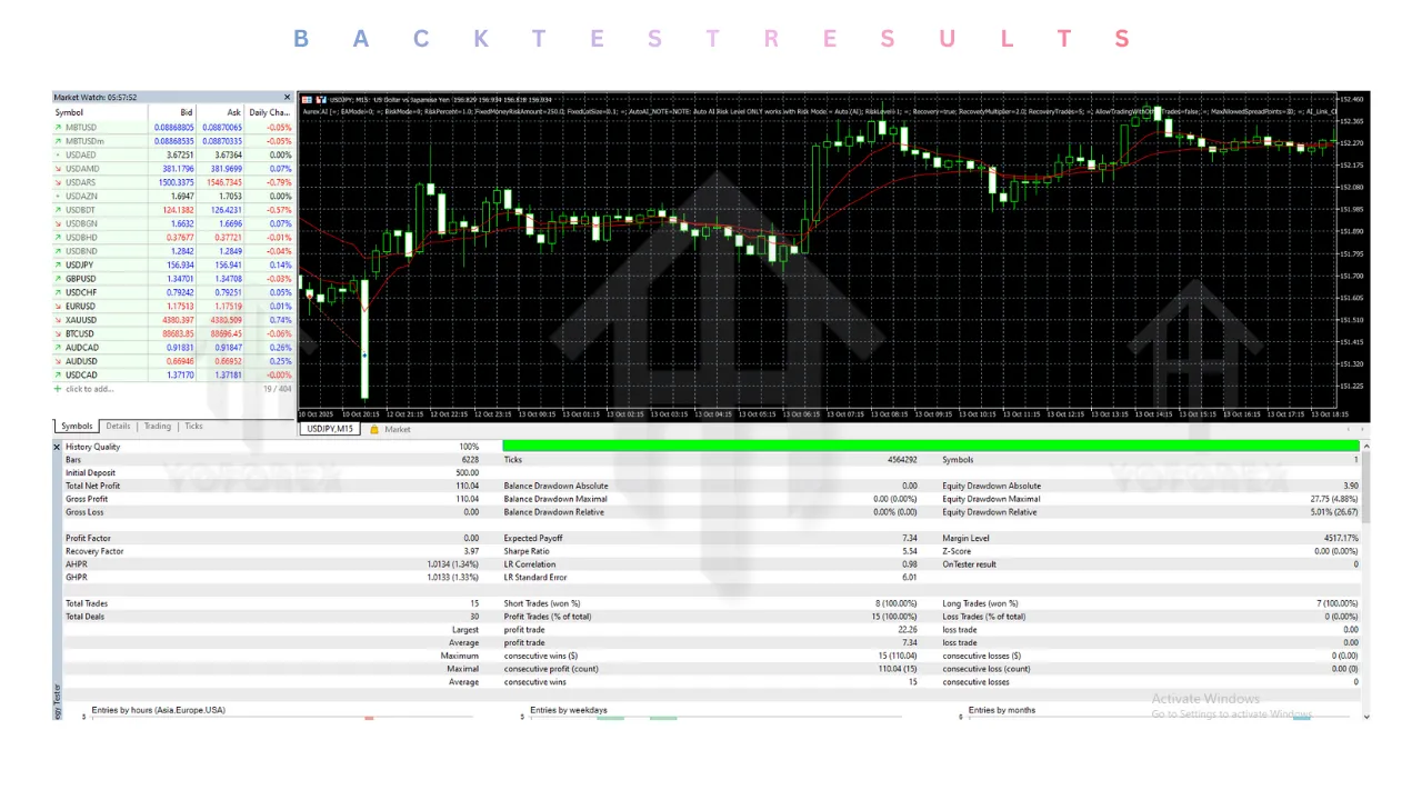 Aurex AI EA V1.2 MT5 2 Aurex AI EA V1.2 MT5