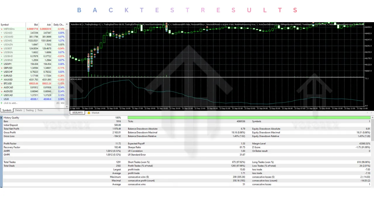 Autorithm AI EA V2.50 MT5 2 Autorithm AI EA V2.50 MT5