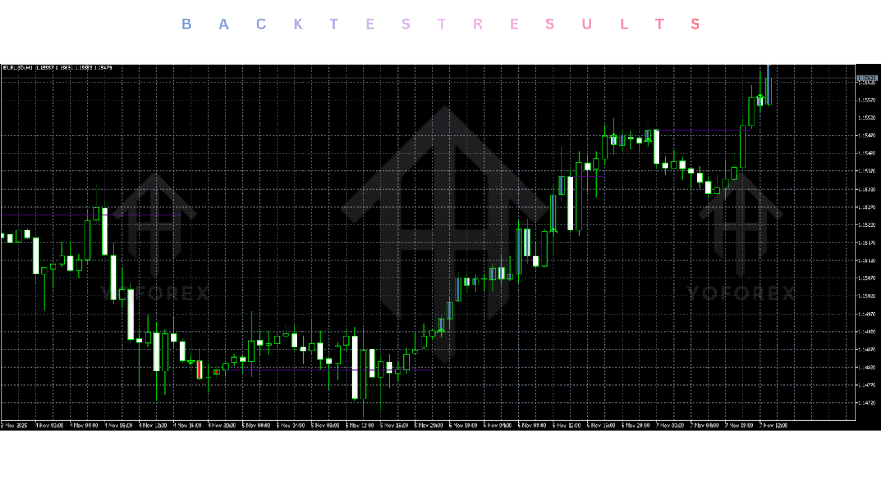 BC PING ETV Signal Indicator V1.09 MT5