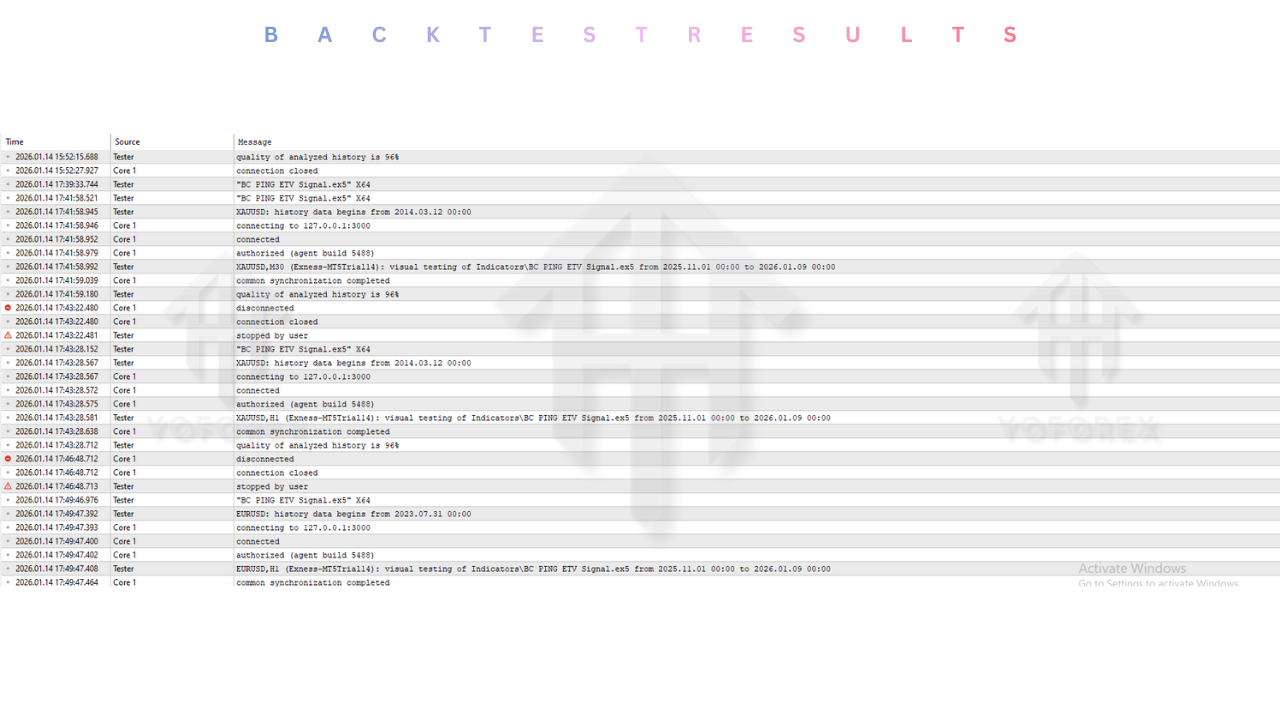 BC PING ETV Signal Indicator V1.09 MT5