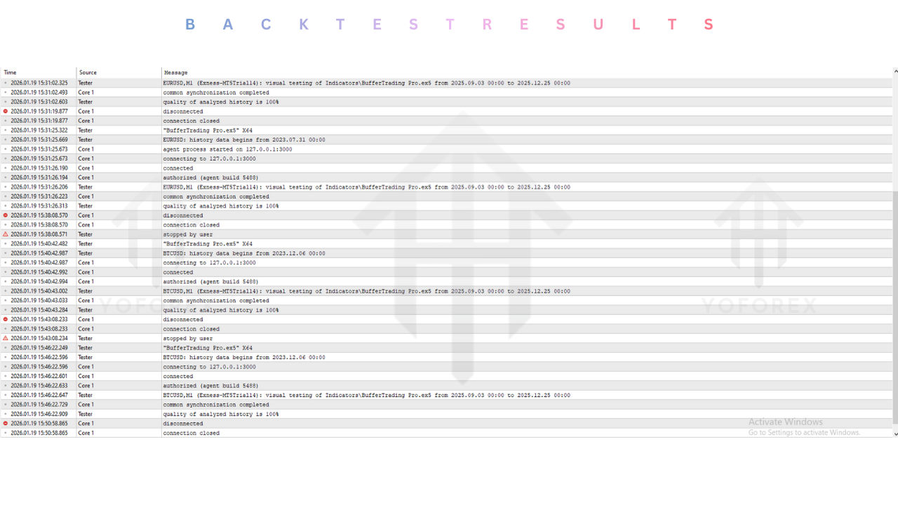 Buffer Trading Pro Indicator V60.10 MT5