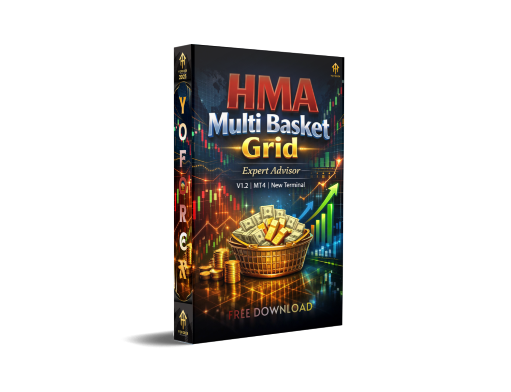 HMA Multi Basket Grid EA V1.2 MT4