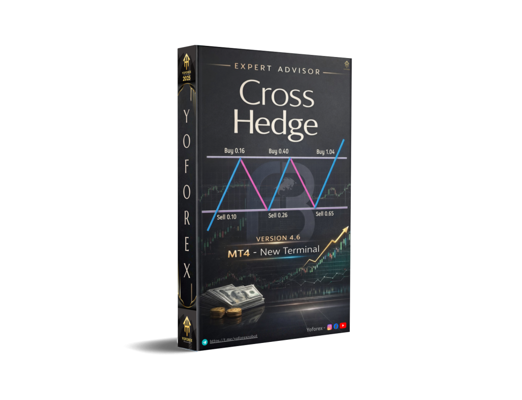 Cross Hedge EA V4.6 MT4