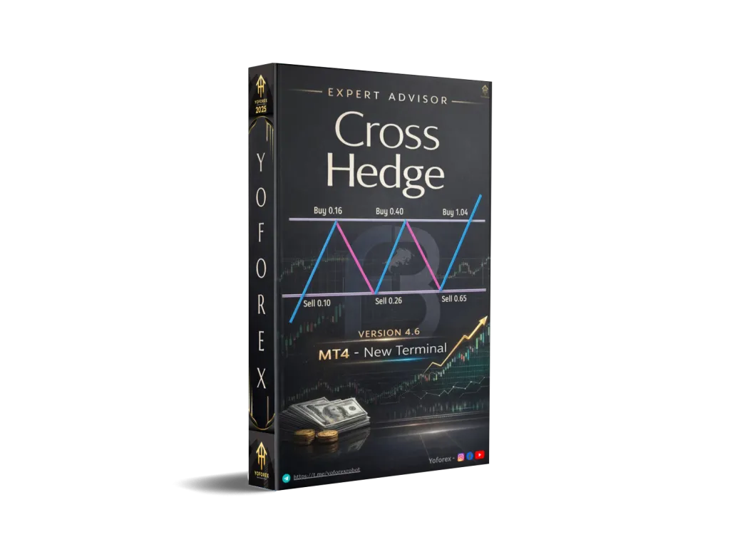 Cross Hedge EA V4.6 MT4