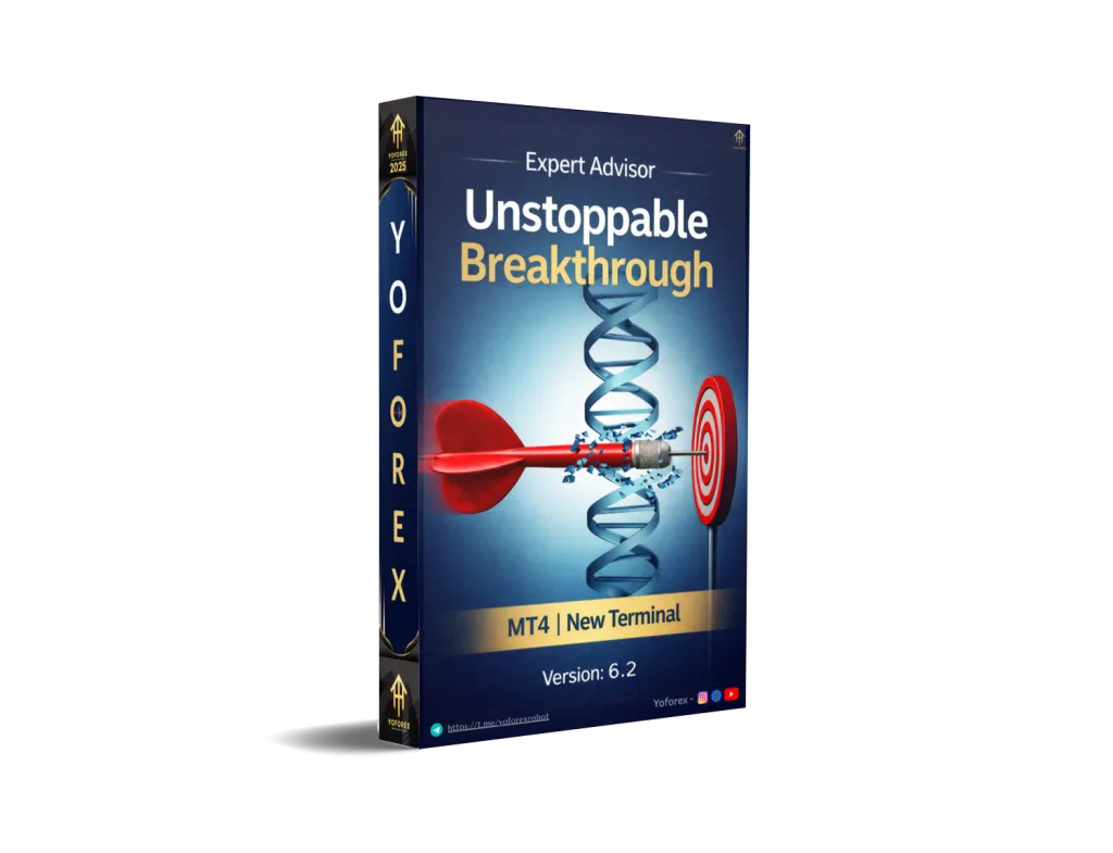 Unstoppable Breakthrough EA V6.2 MT4