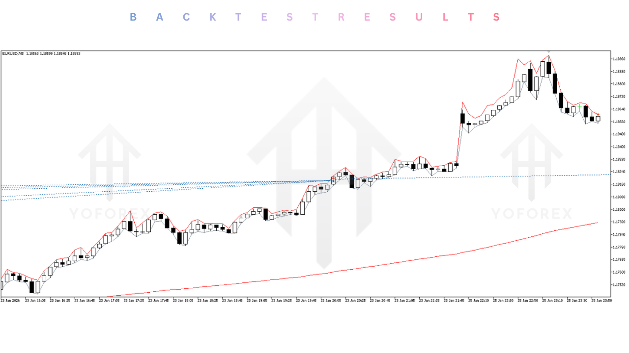 Crowconcept HFT Beta EA V2.0 MT5 4 Crowconcept HFT Beta EA V2.0 MT5
