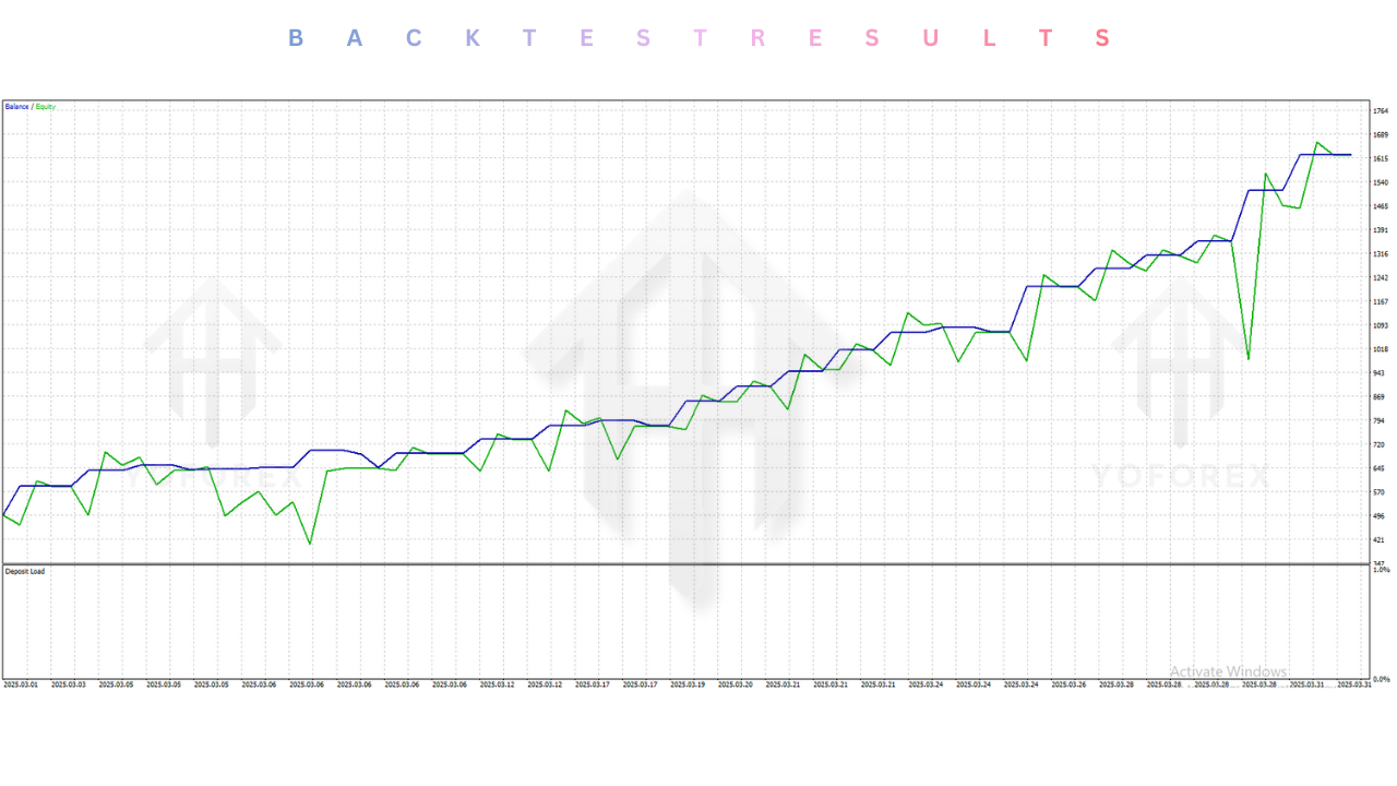 Demus EA V1.5 MT5 3 Demus EA V1.5 MT5
