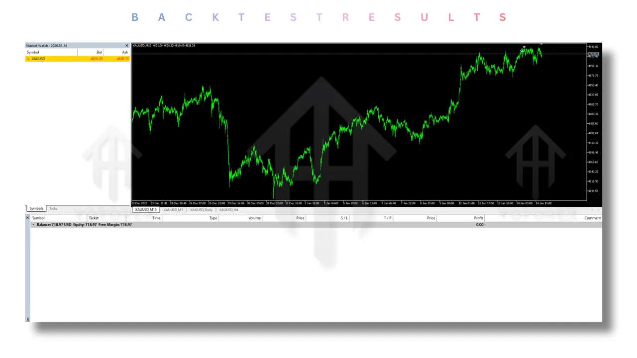 AI Gold Trading EA V1.9 MT5