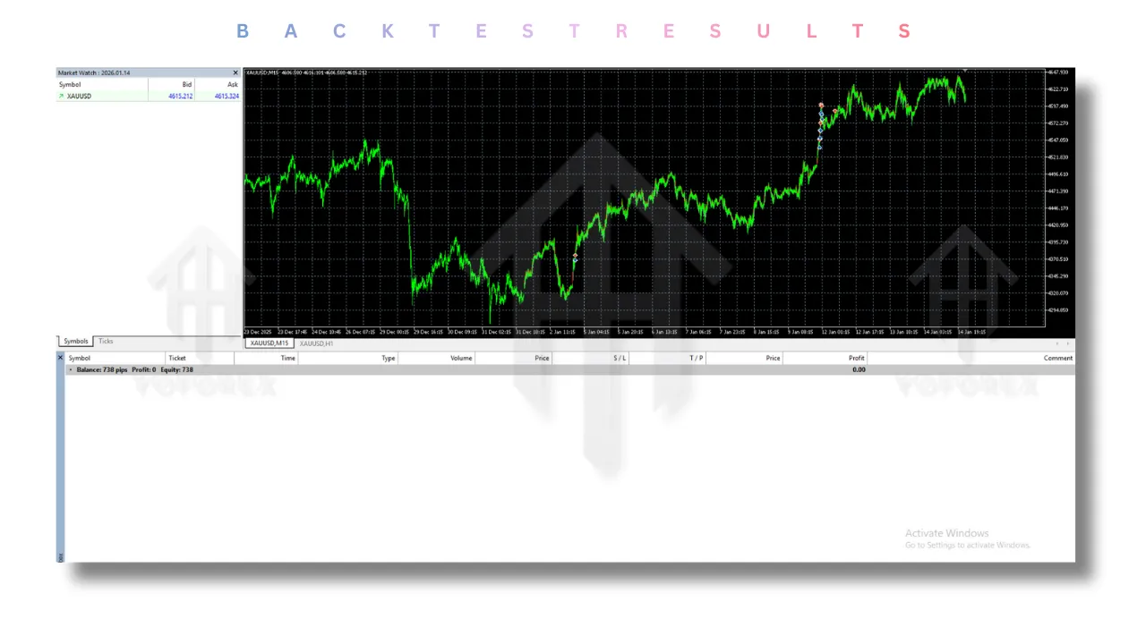 Xauusd Quantum Pro EA V4.1 MT5 4 Xauusd Quantum Pro EA V4.1 MT5