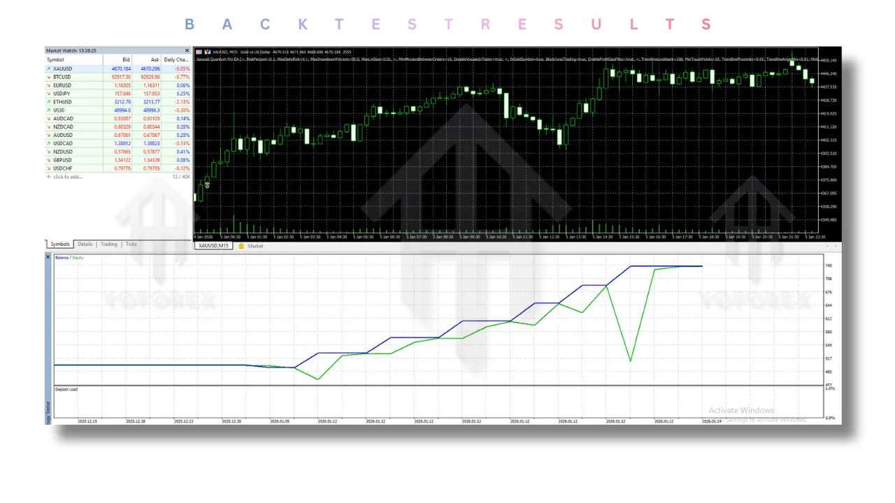 Xauusd Quantum Pro EA V4.1 MT5 2 Xauusd Quantum Pro EA V4.1 MT5