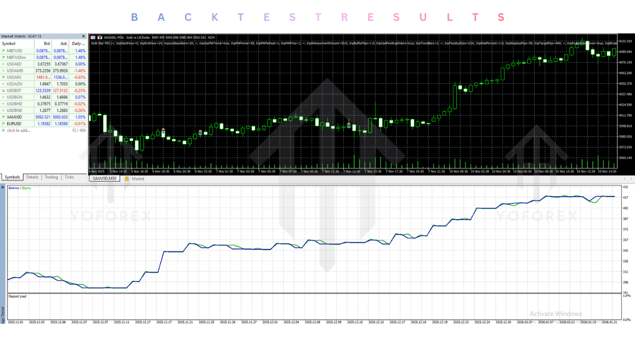 Gold Star EA V2.3 MT5 3 Gold Star EA V2.3 MT5