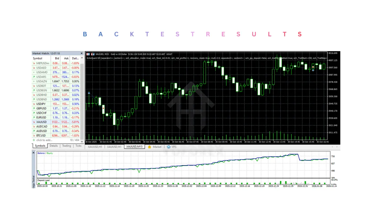 EchoQuant EA V1.1 MT5 2 EchoQuant EA V1.1 MT5