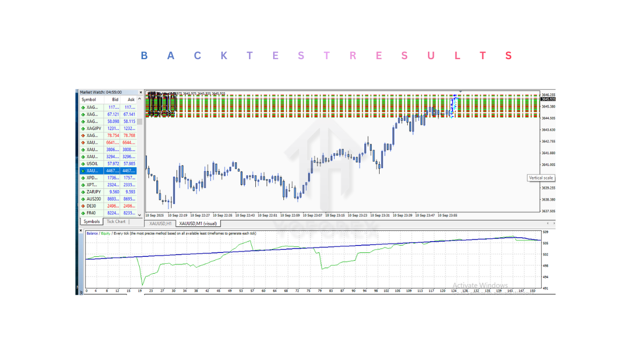 KP GRID UNIVERSAL EA V1.0 MT4