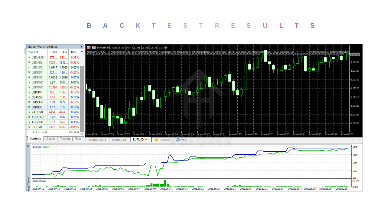 Nexus EA V9.20 MT5 2 Nexus EA V9.20 MT5