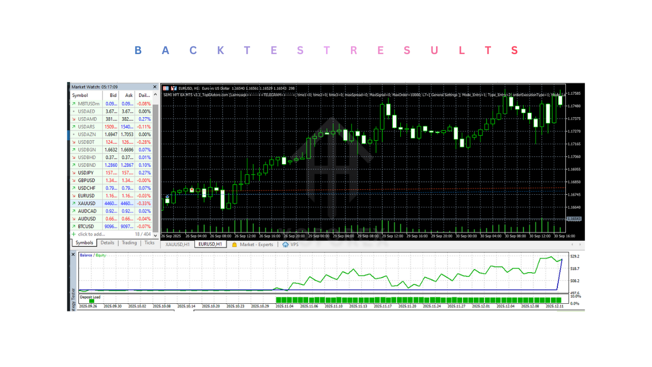 SEMI HFT EA V3.3 MT5