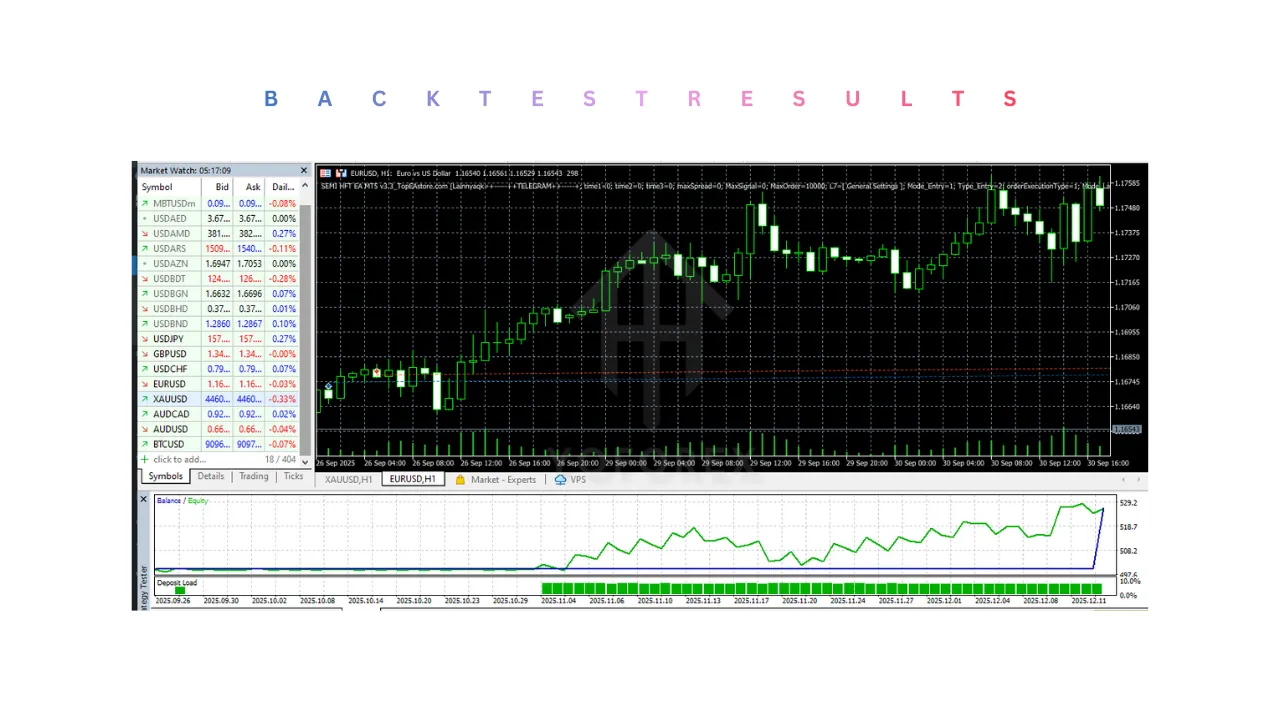 SEMI HFT EA V3.3 MT5