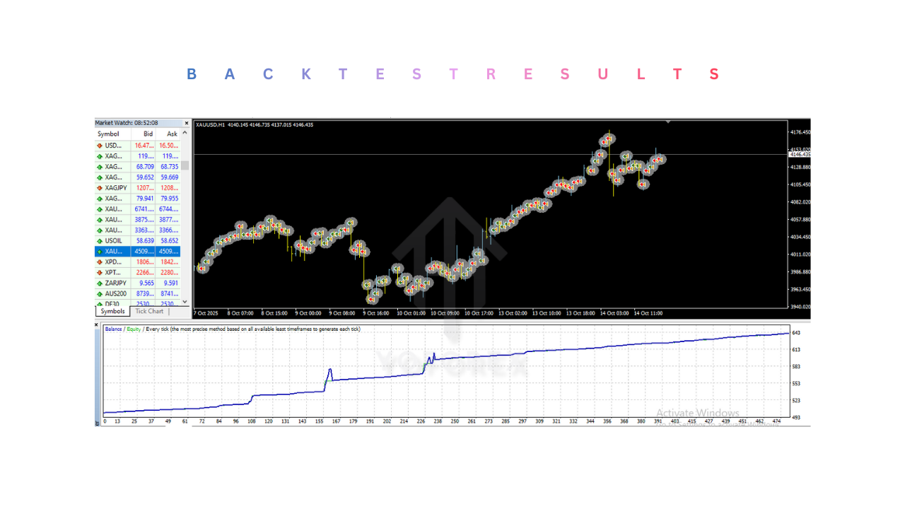 Marlin Scalp EA V1.7 MT4 2 Marlin Scalp EA V1.7 MT4
