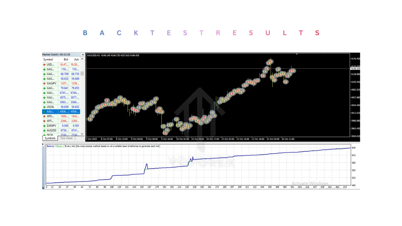 Marlin Scalp EA V1.7 MT4