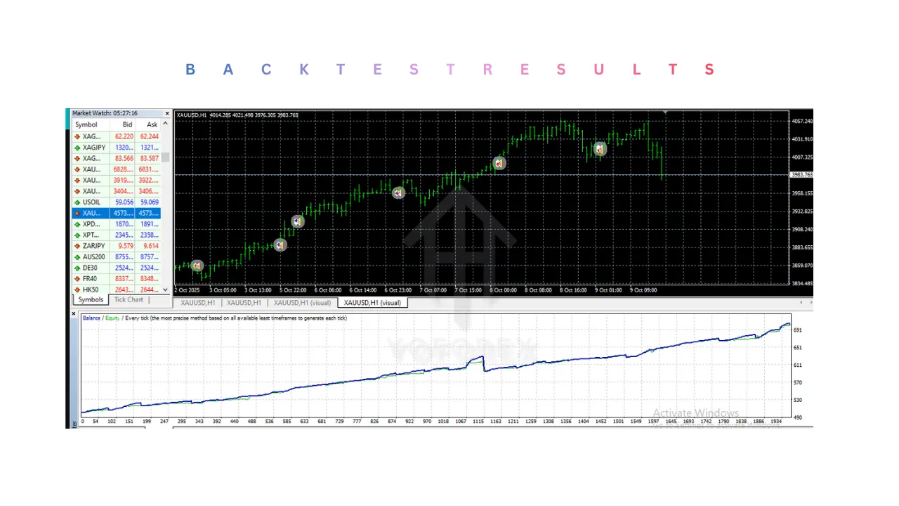 XG Gold Robot EA V9.1 MT4 2 XG Gold Robot EA V9.1 MT4