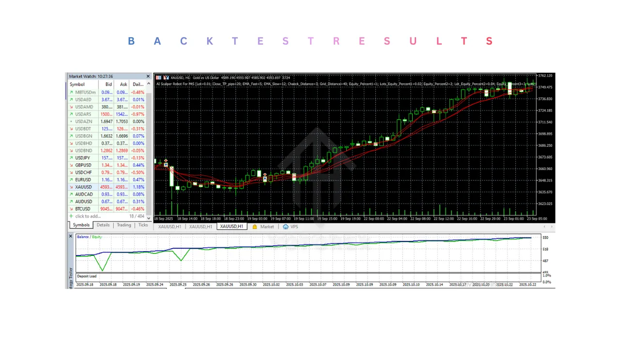 AI Scalper Robot EA V1.0 MT5 2 AI Scalper Robot EA V1.0 MT5