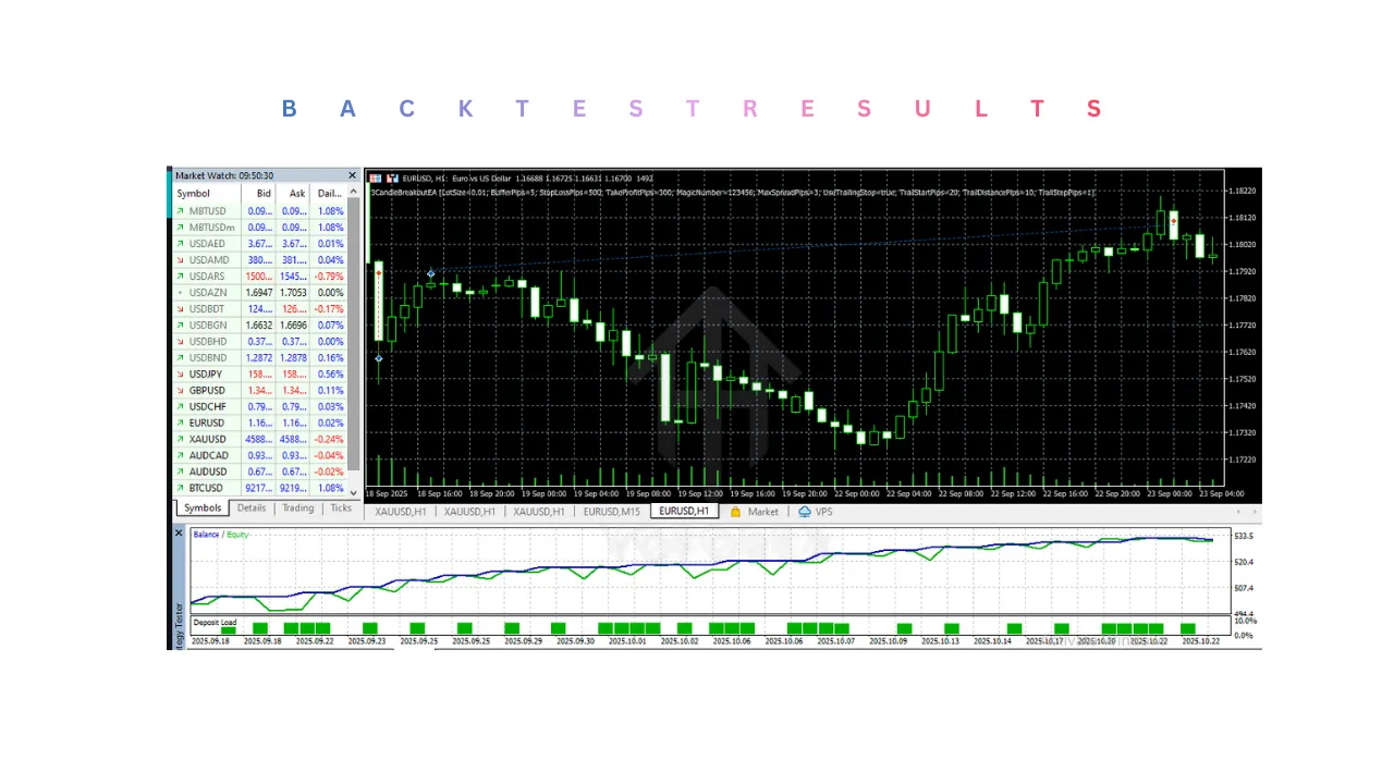 3CandleBreakout EA V1.0 MT5 2 3CandleBreakout EA V1.0 MT5