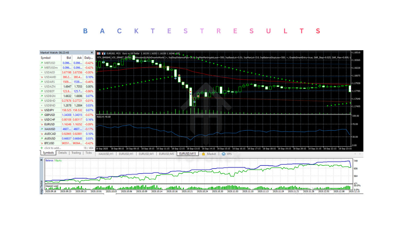 RTX BARBAR V35 EA V3.35 MT5